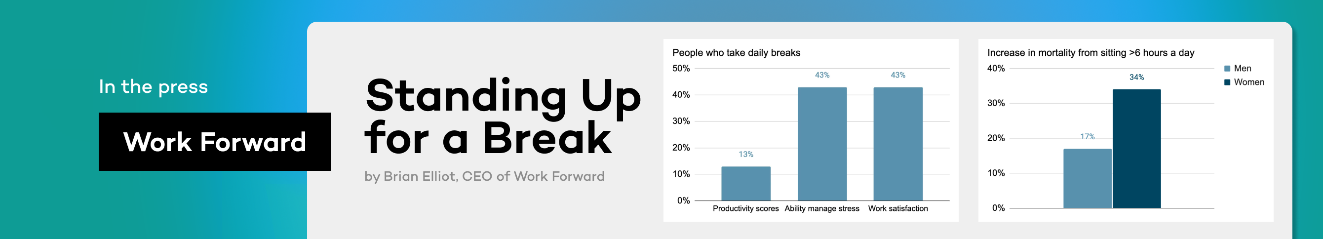 In the Press: Standing Up for a Break.