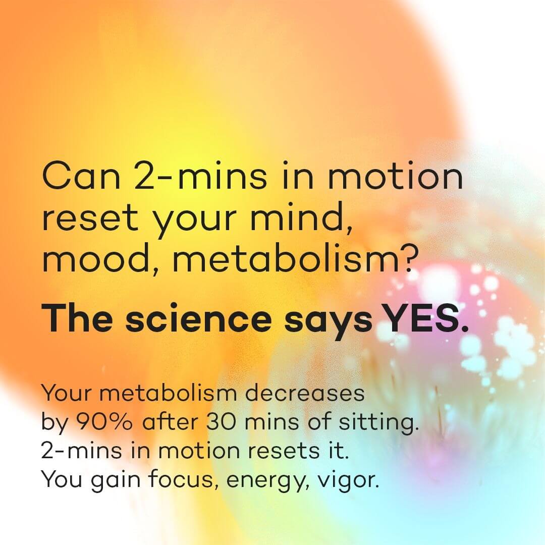 Can 2-mins in motion reset your mind, mood, metabolism? Your metabolism, decreases by 90% after 30 mins of sitting. 2-mins in motion resets it. You gain focus, energy, vigar.