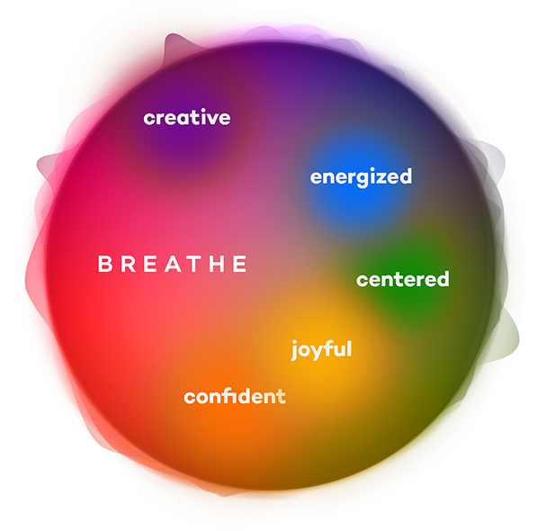 The Breakthru Orb of breaks: breathe, creative, energized, centered, joyful and confident